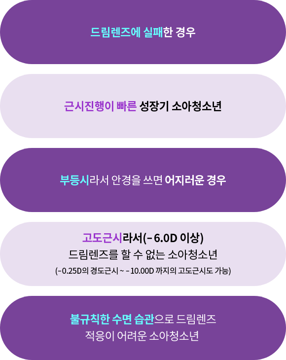 ���̻���Ʈ ������ ����